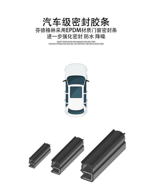 什么是高端門窗 對照這四大標準,看看什么才是真高端