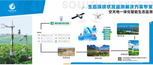 沃德JZ驚艷亮相第十九屆中國(guó)國(guó)際環(huán)保展 以技術(shù)創(chuàng)新引領(lǐng)綠色未來(lái)